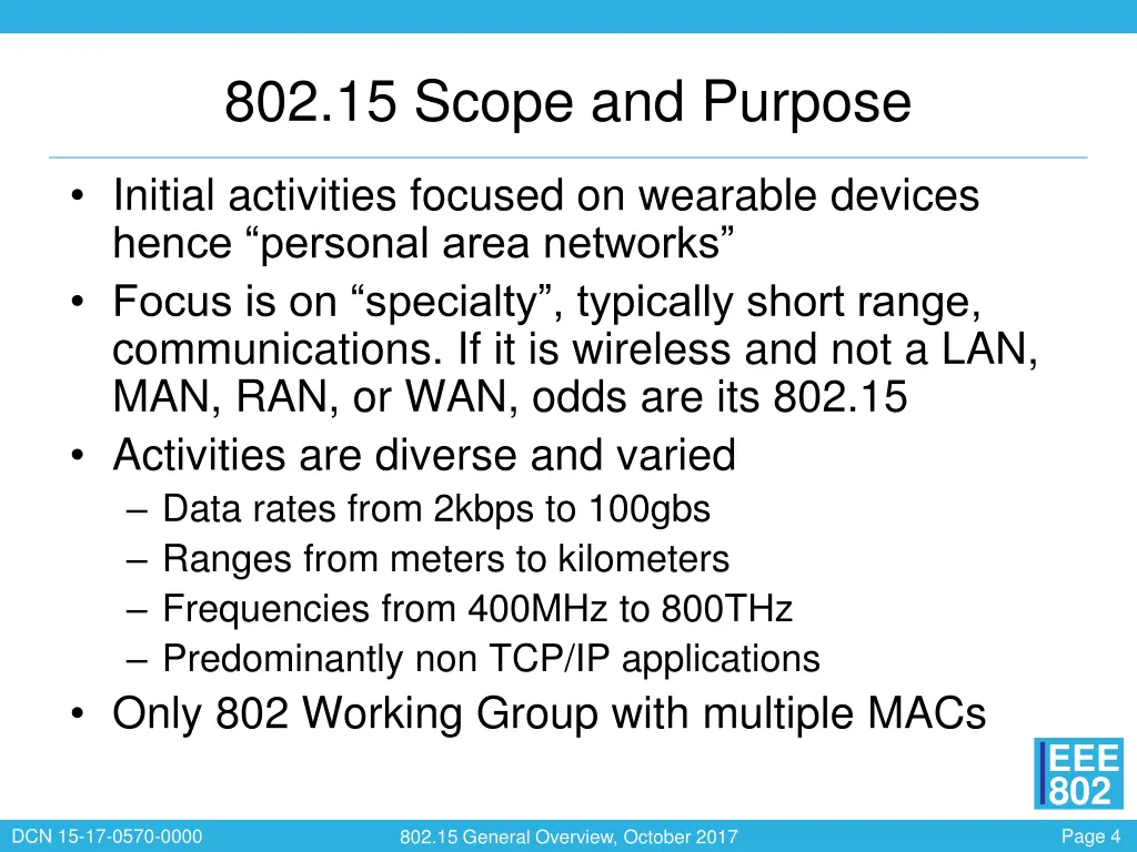 802 15 scope and purpose