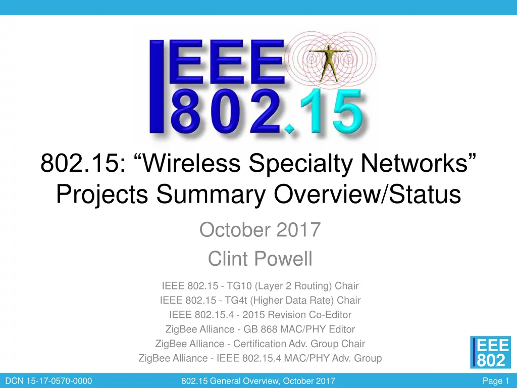 802 15 wireless specialty networks projects