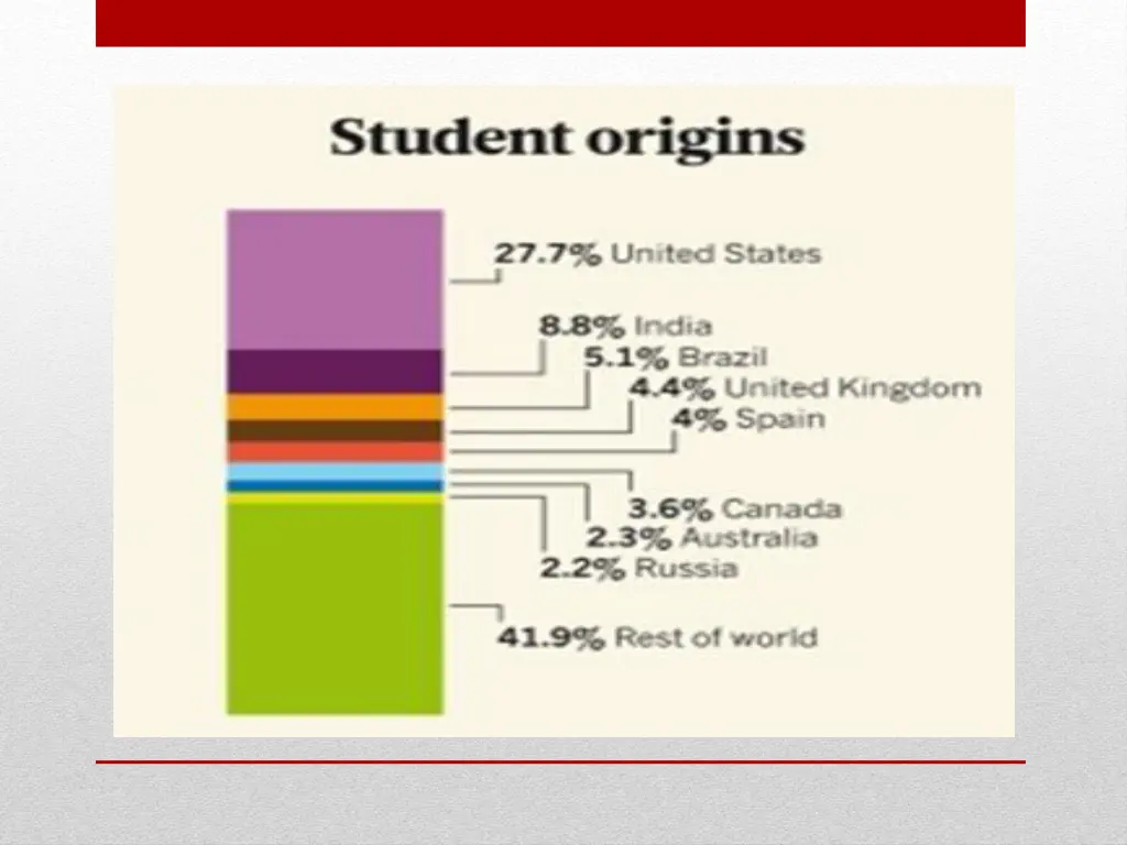 slide17
