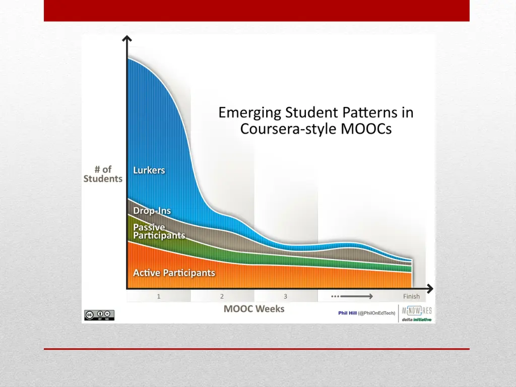 slide18