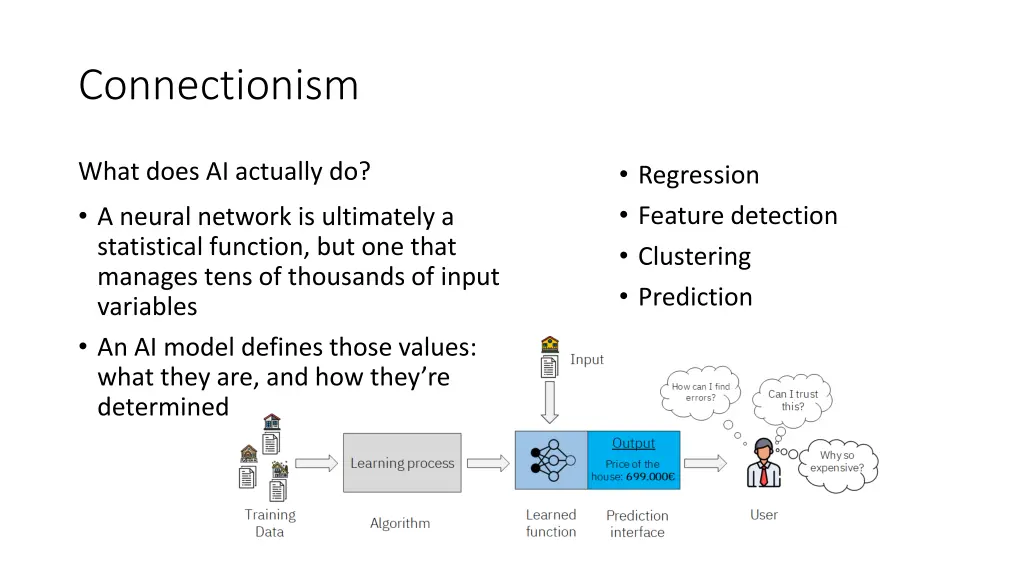 connectionism 1