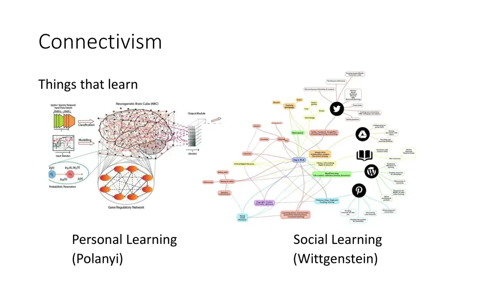 connectivism 1