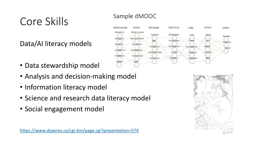 core skills