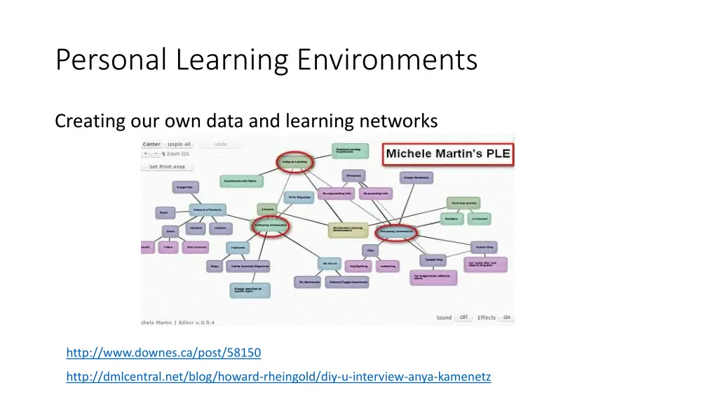 personal learning environments 1