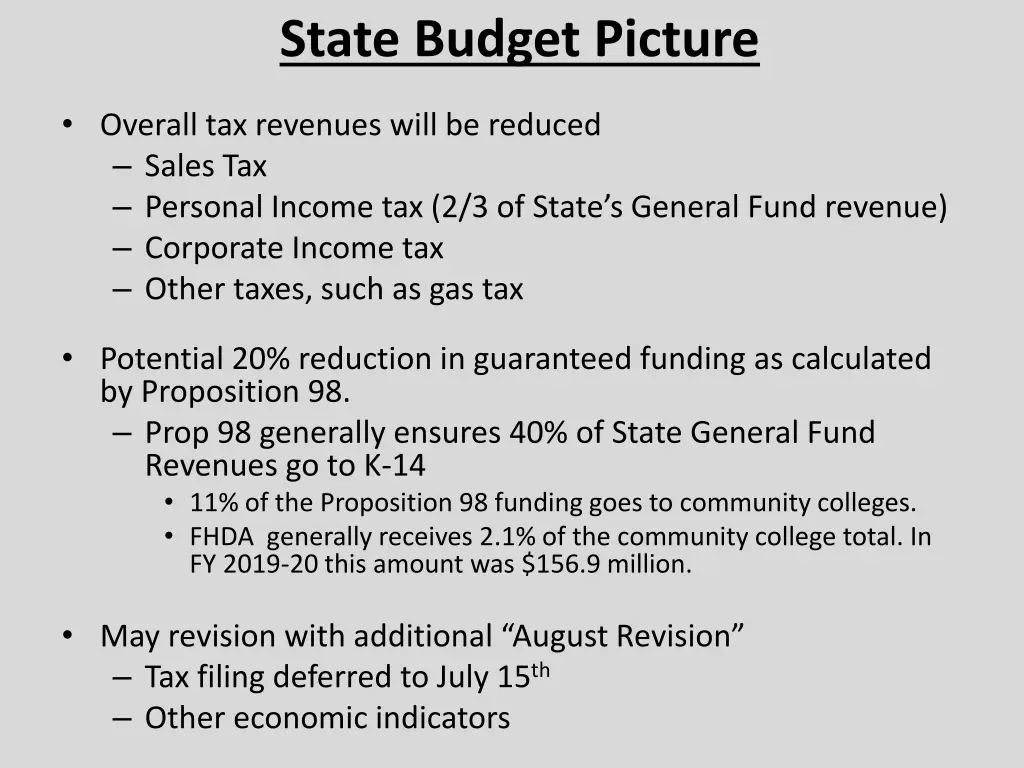 state budget picture