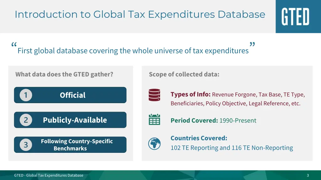 introduction to global tax expenditures database