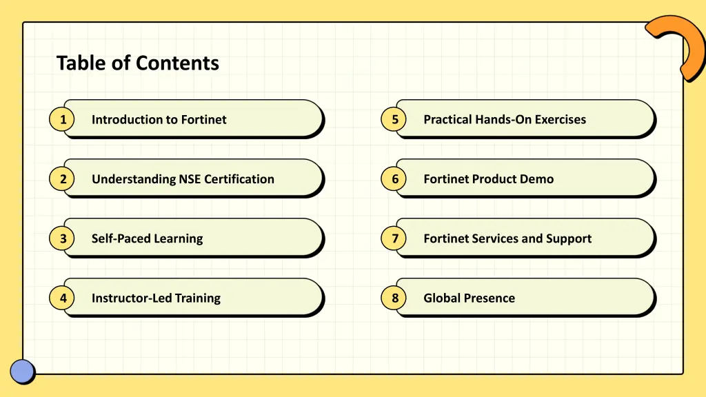 table of contents