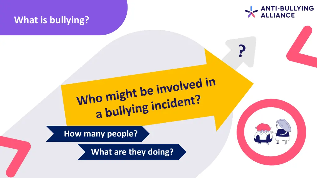 what is bullying 4