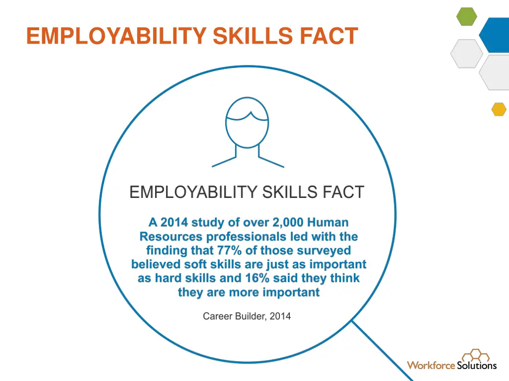 employability skills fact