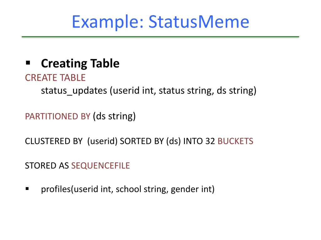 example statusmeme