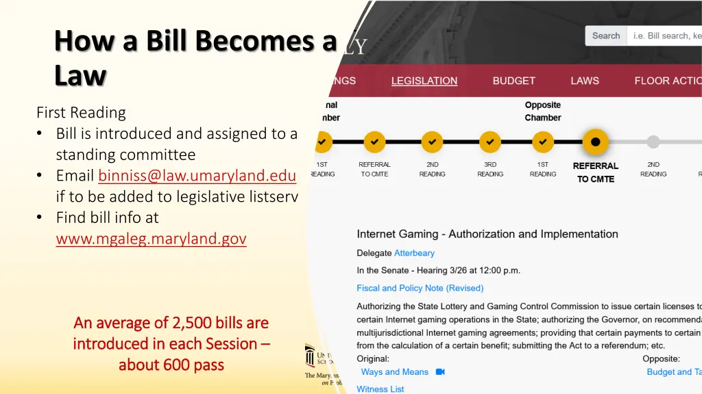 how a bill becomes a law