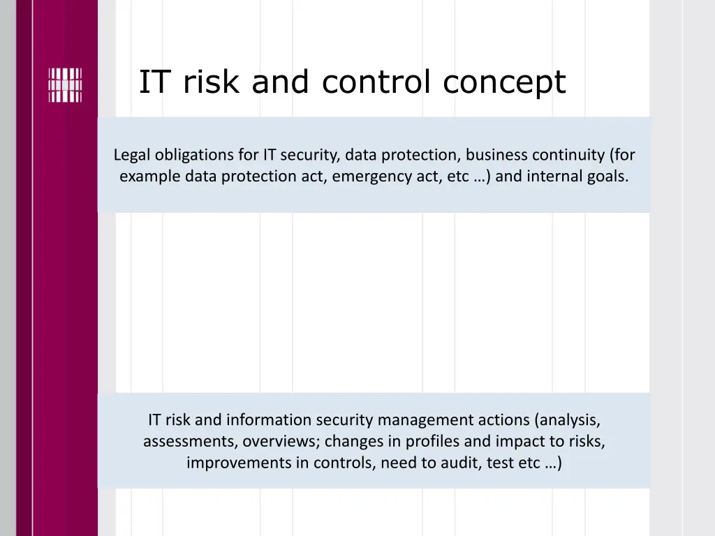 it risk and control concept 2