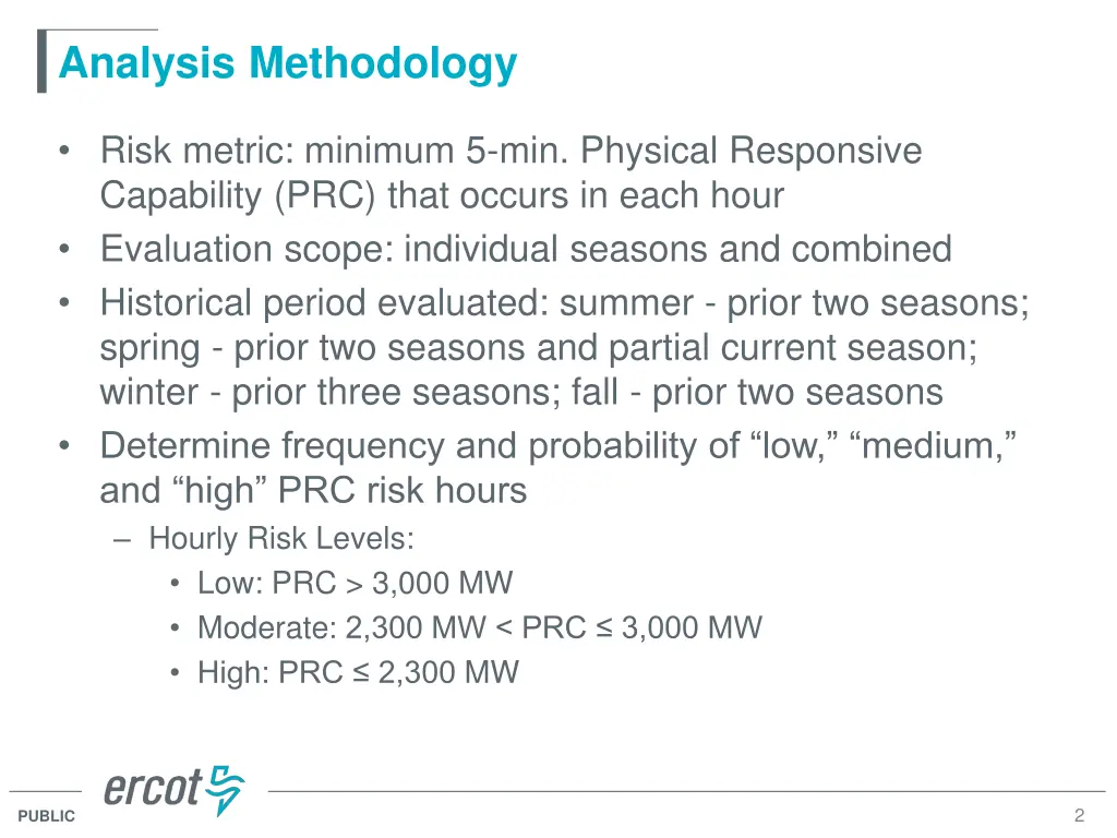analysis methodology