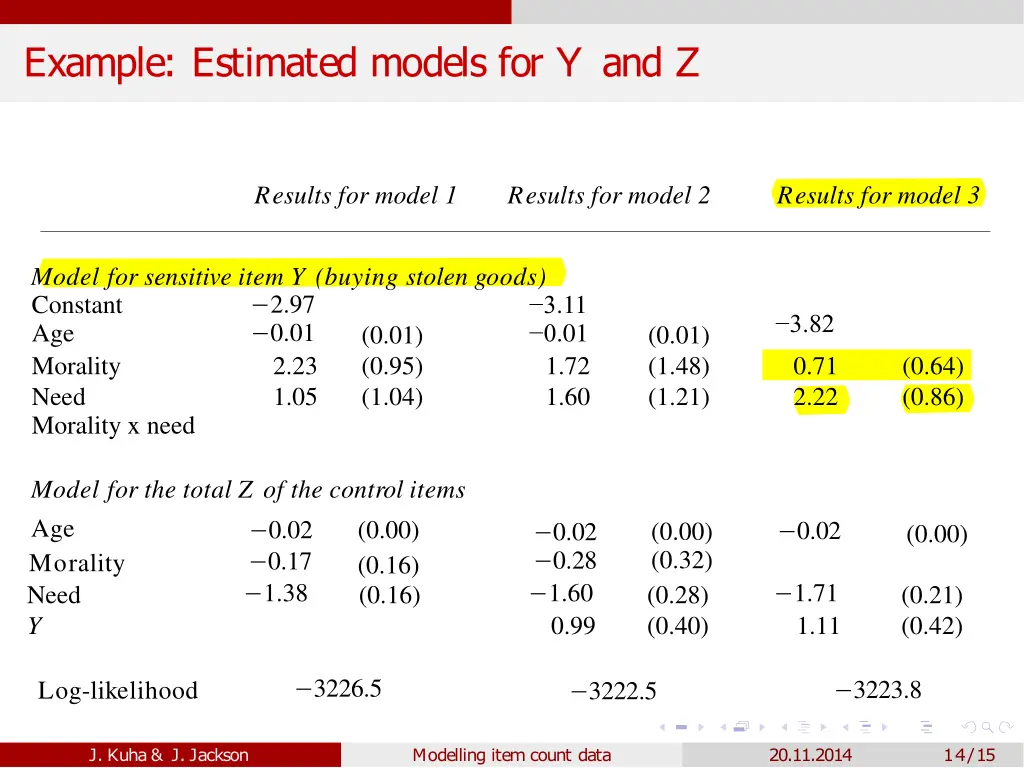 example estimated models for y and z