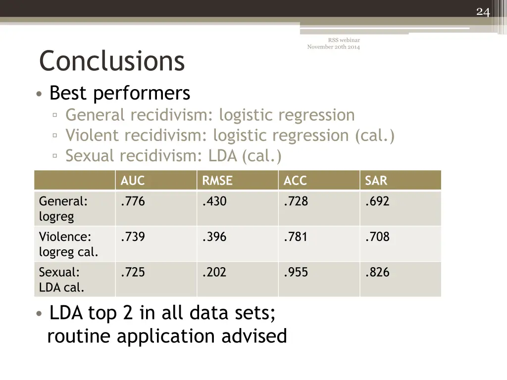 slide42