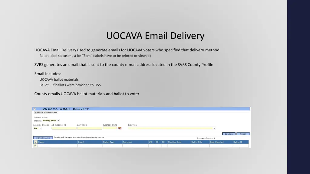 uocava email delivery