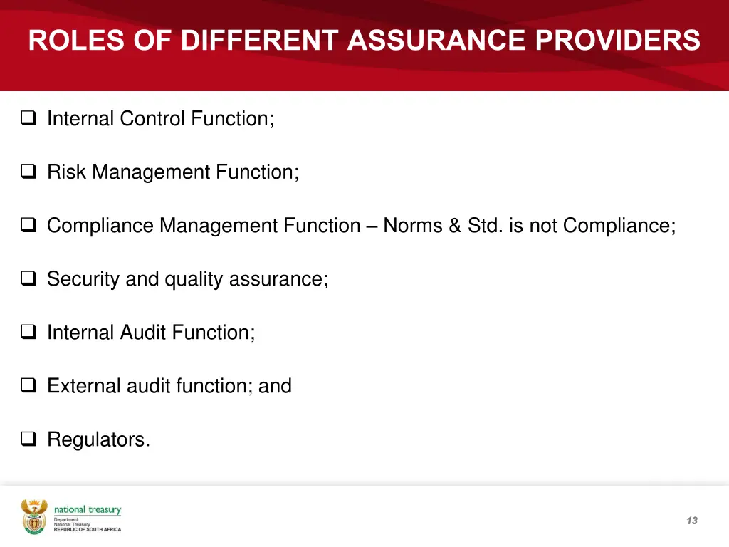 roles of different assurance providers