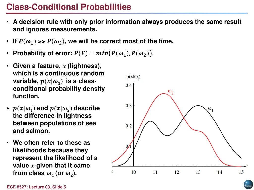 class conditional probabilities
