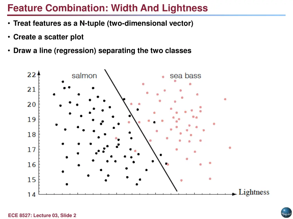 feature combination width and lightness
