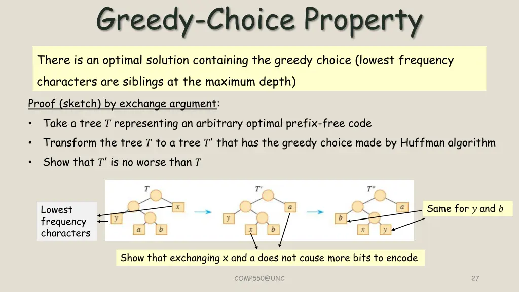 greedy choice property