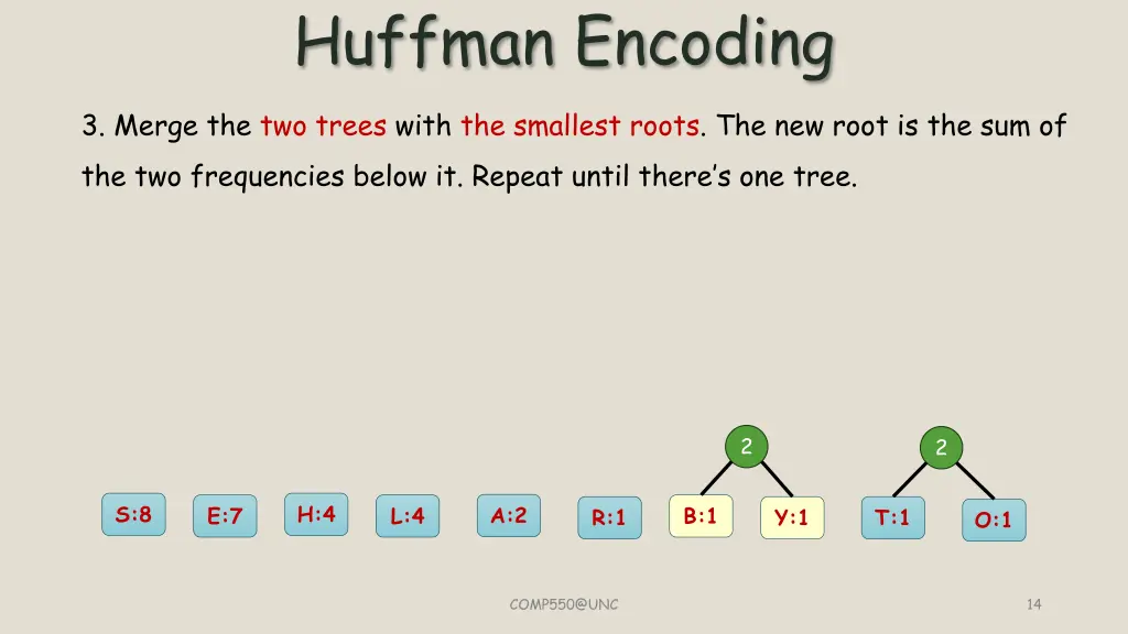 huffman encoding 1