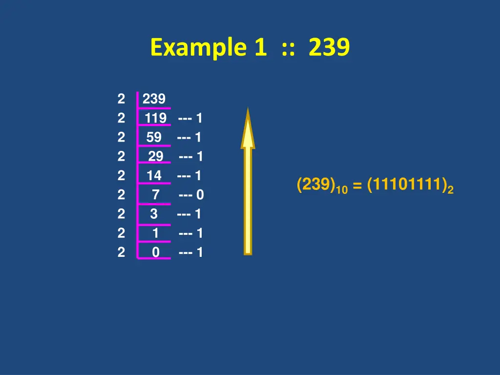 example 1 239