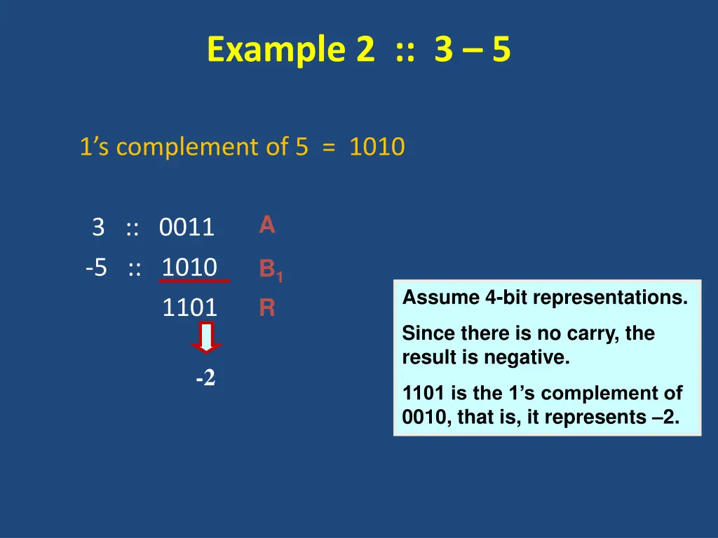 example 2 3 5