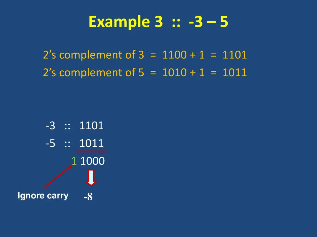 example 3 3 5
