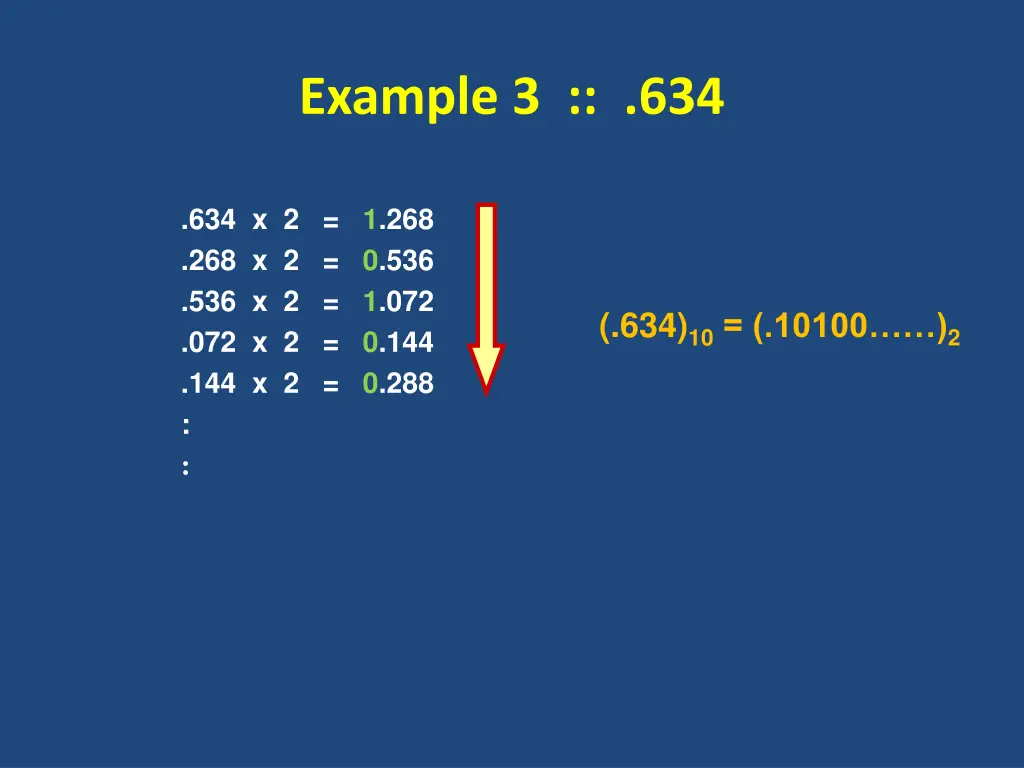 example 3 634