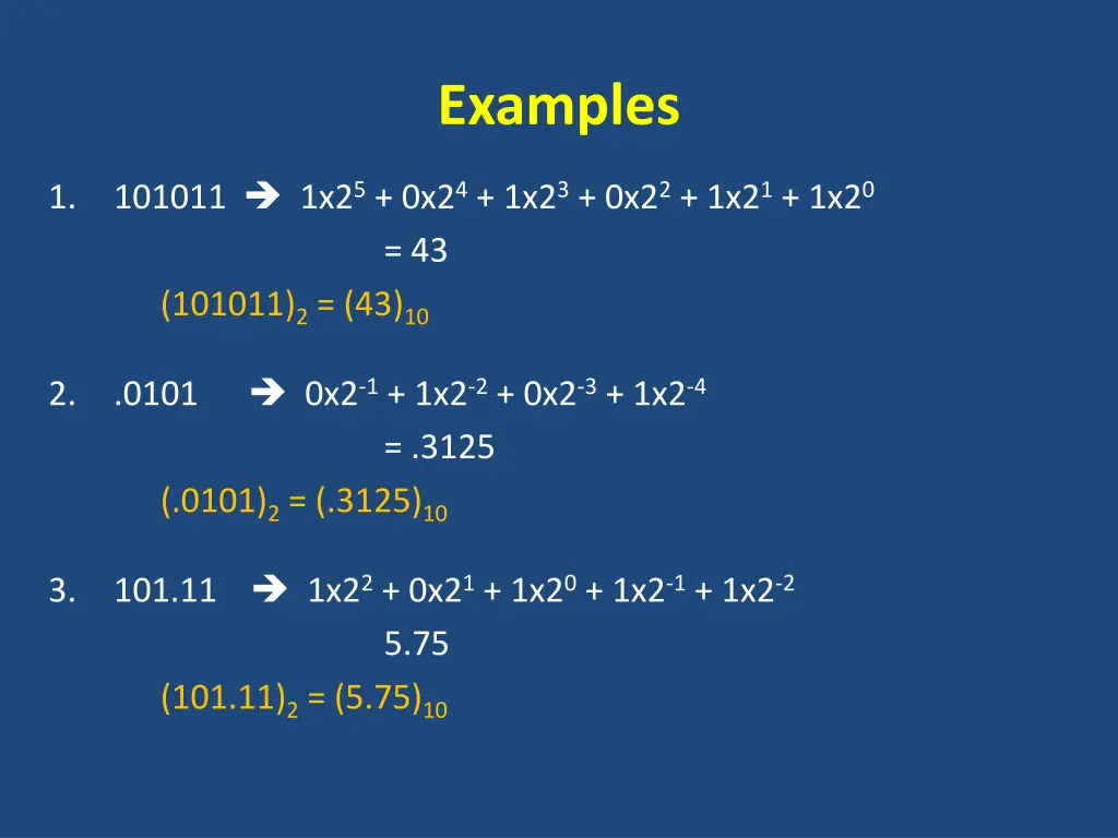 examples