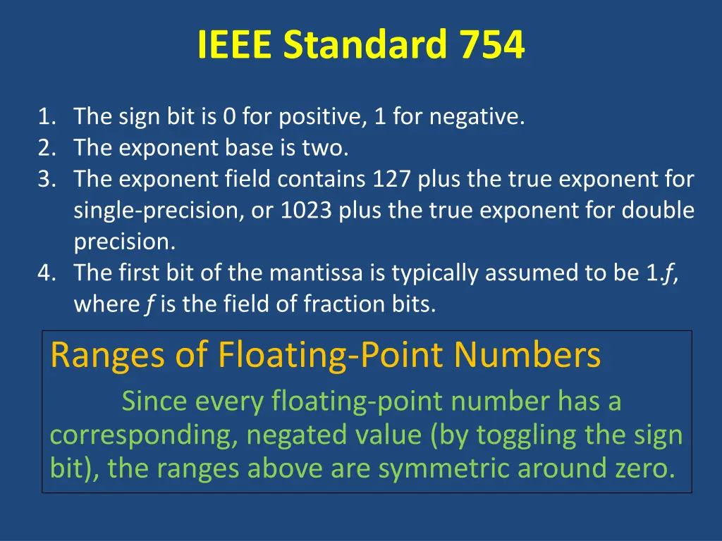 ieee standard 754