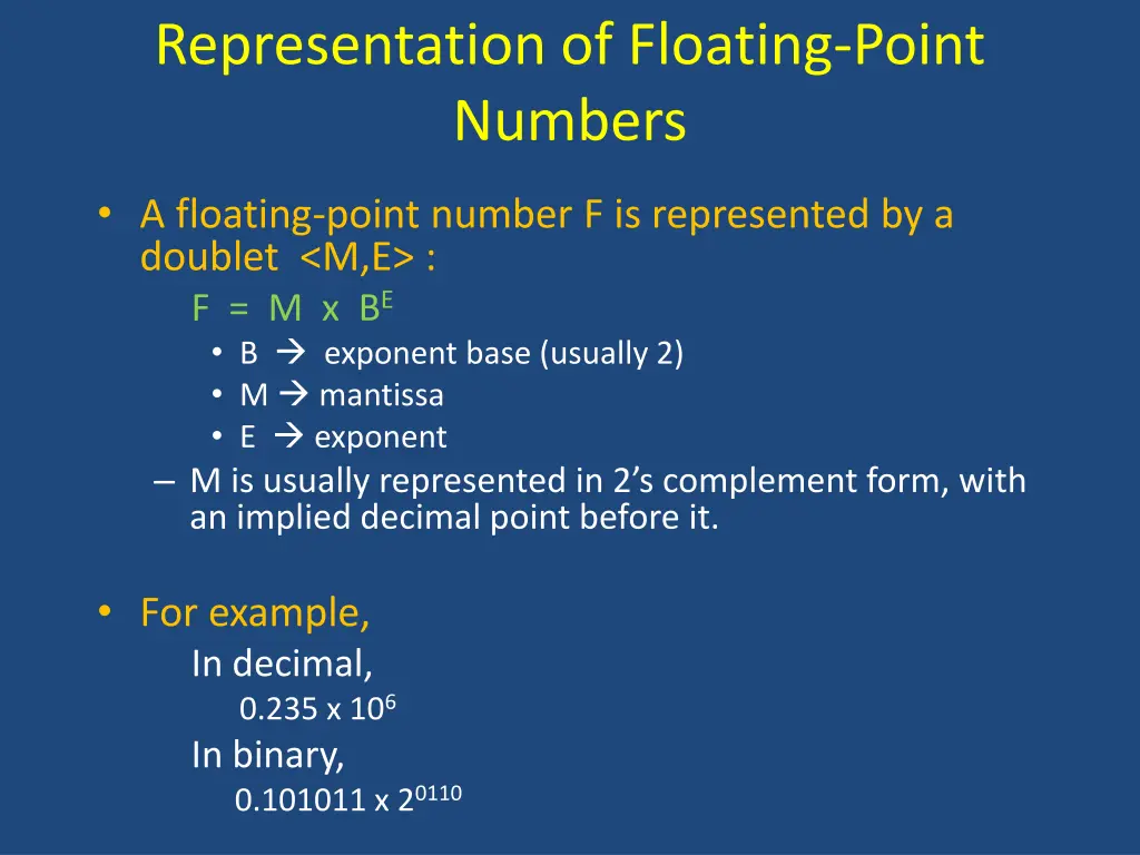 representation of floating point numbers