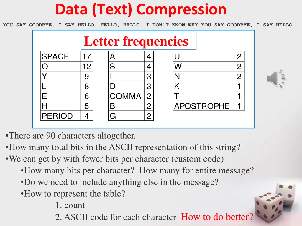 data text compression