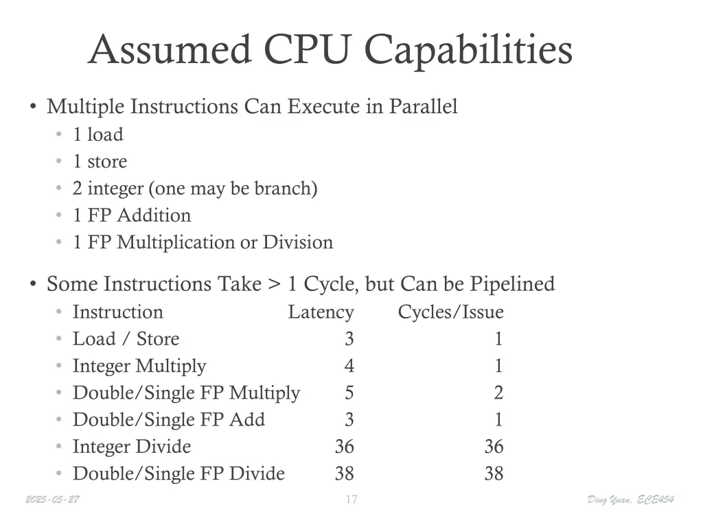assumed cpu capabilities