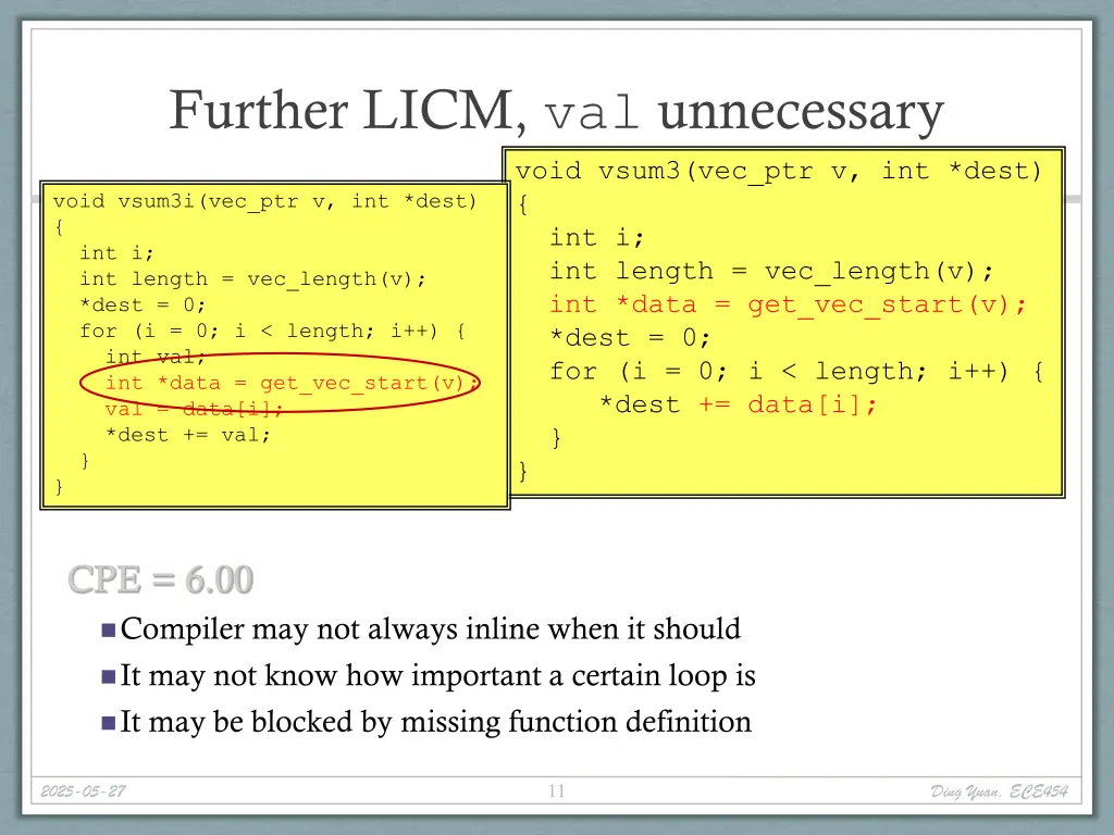 further licm val unnecessary void vsum3