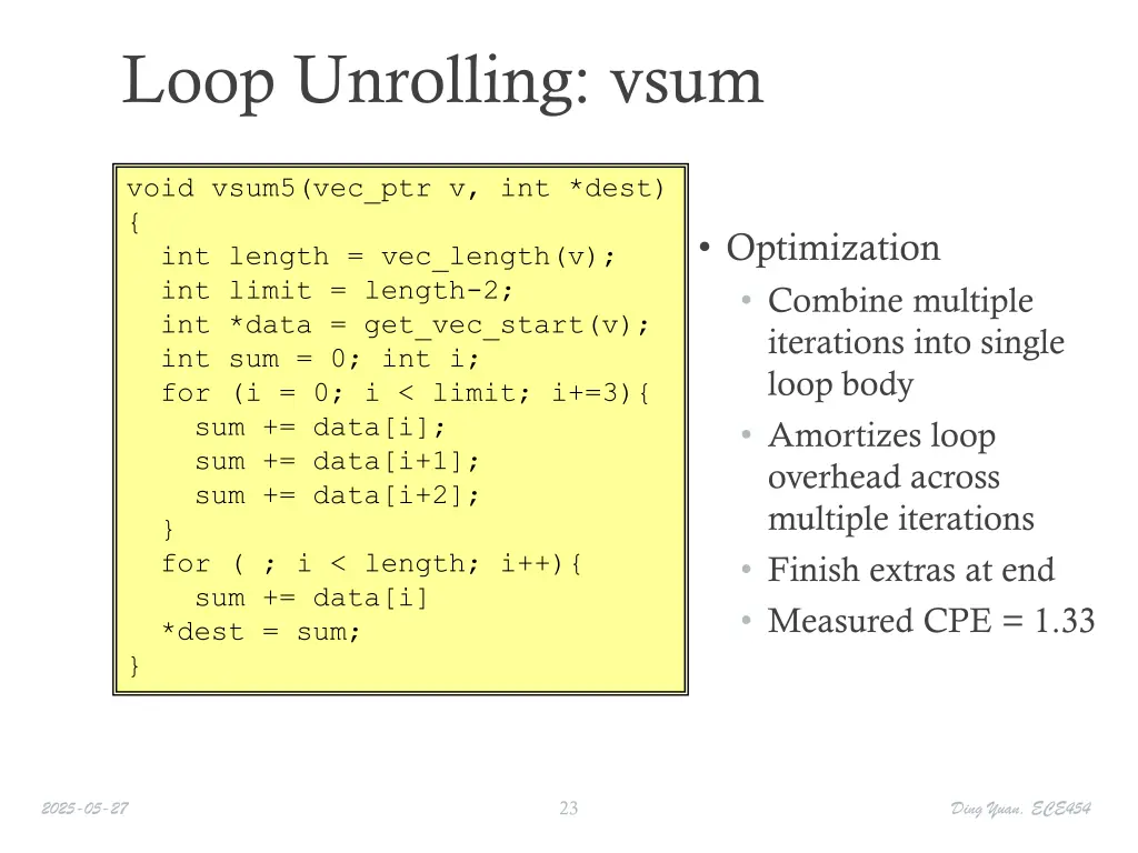loop unrolling vsum
