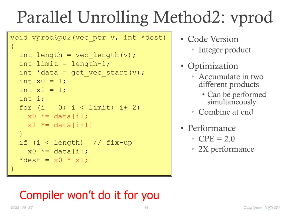 parallel unrolling method2 vprod