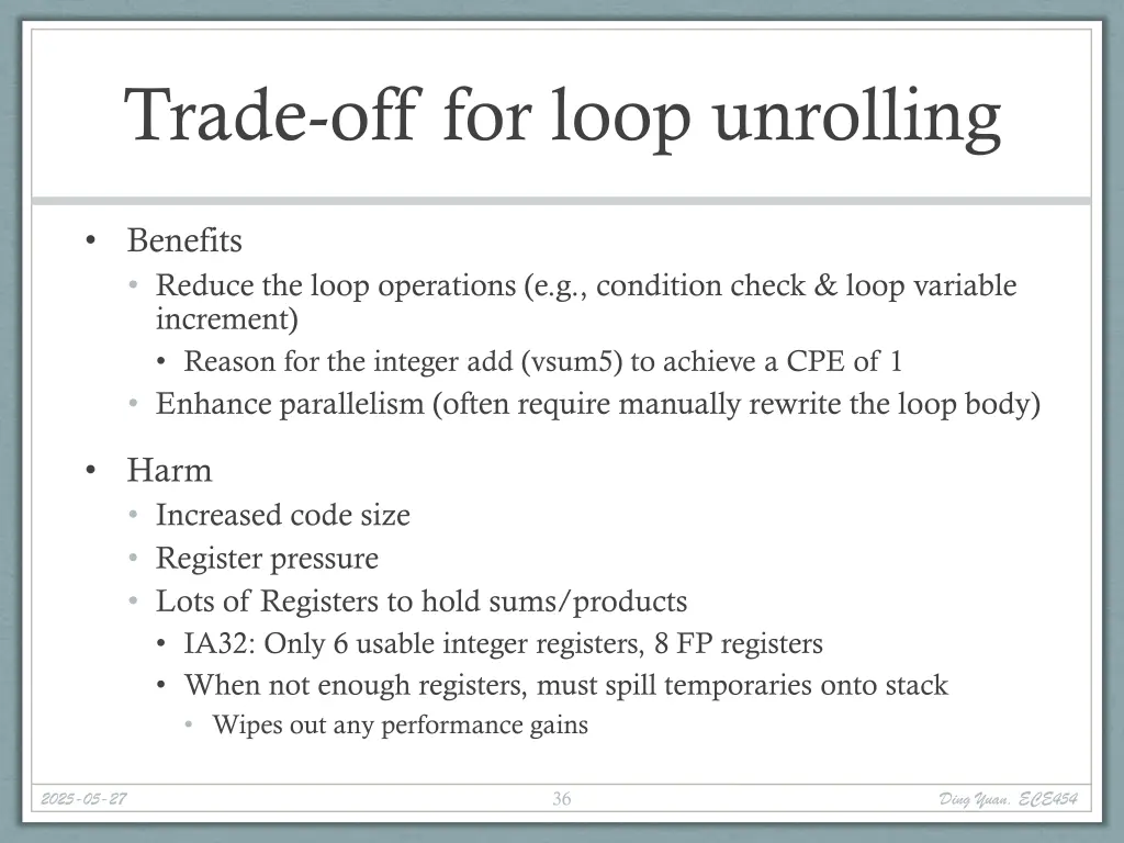 trade off for loop unrolling