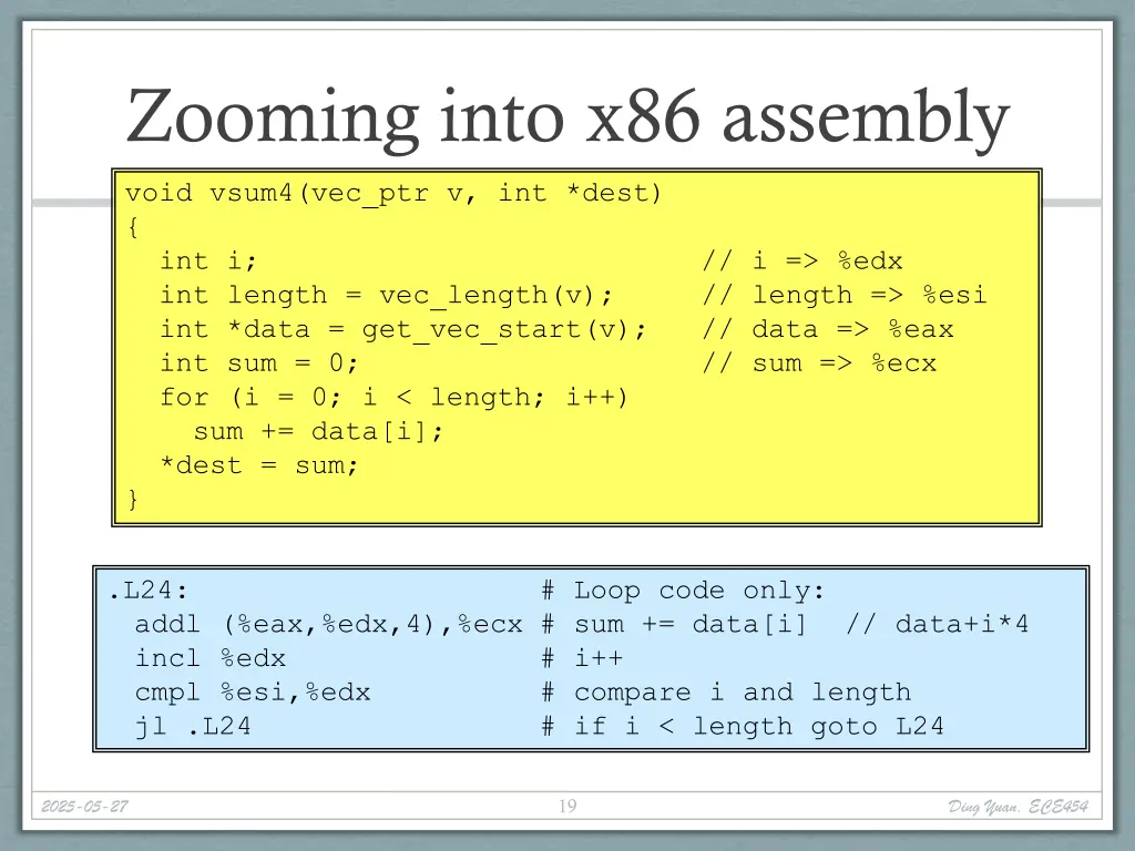 zooming into x86 assembly