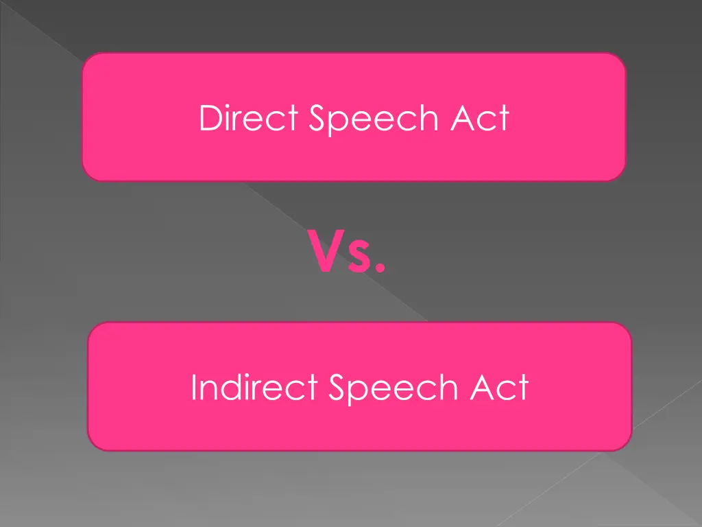 direct speech act