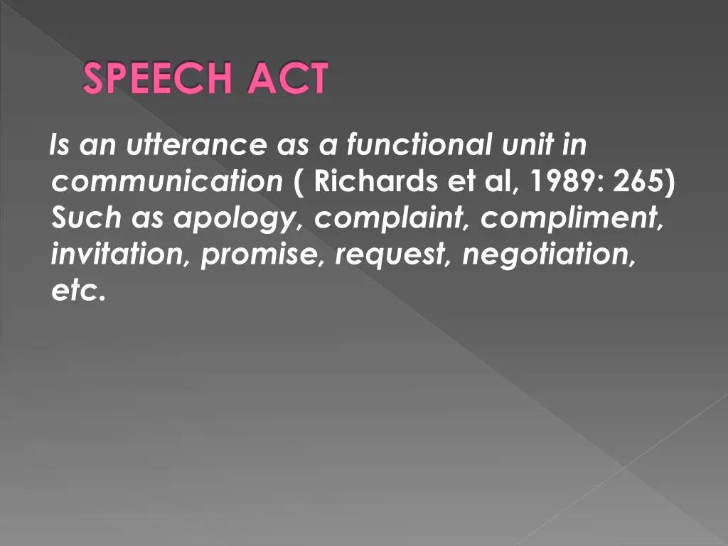 speech act