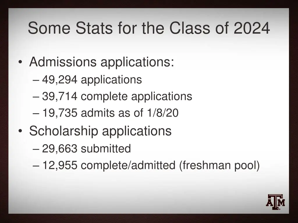 some stats for the class of 2024