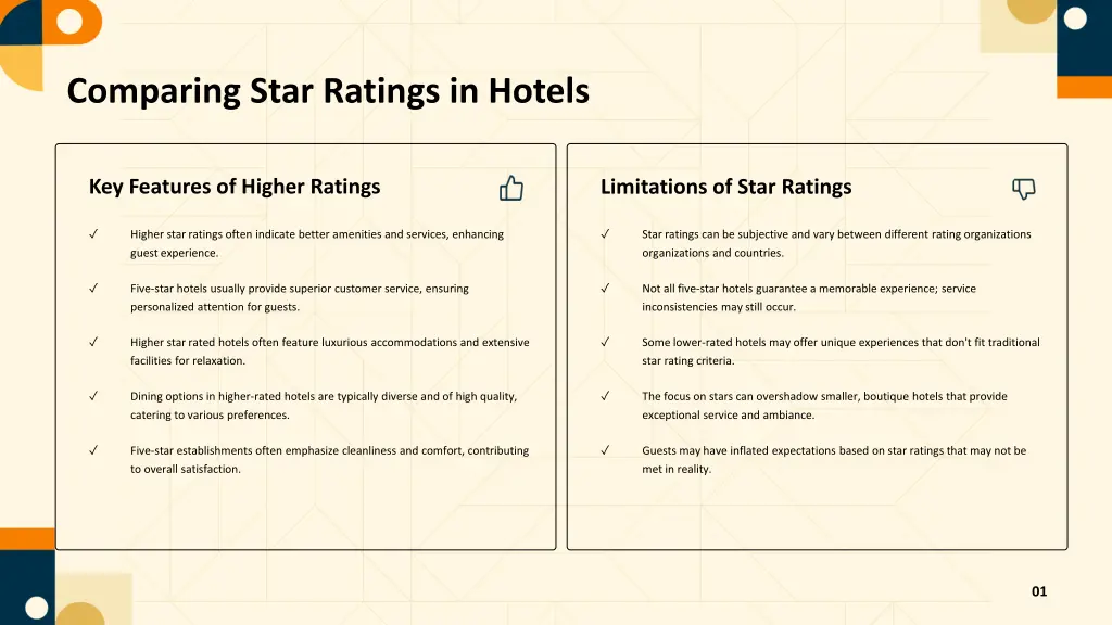 comparing star ratings in hotels