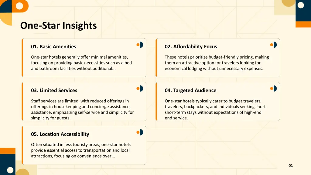 one star insights