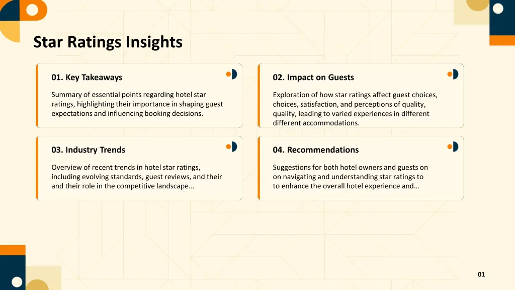 star ratings insights