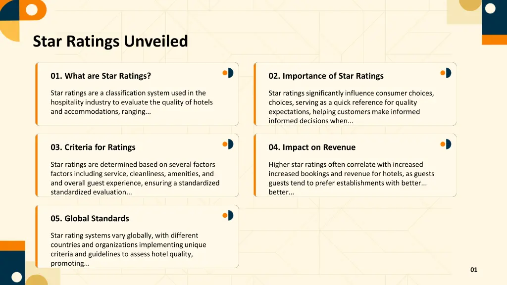 star ratings unveiled