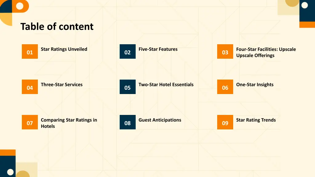 table of content