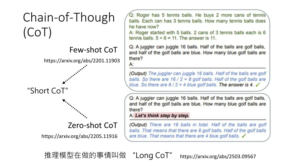 chain of though cot