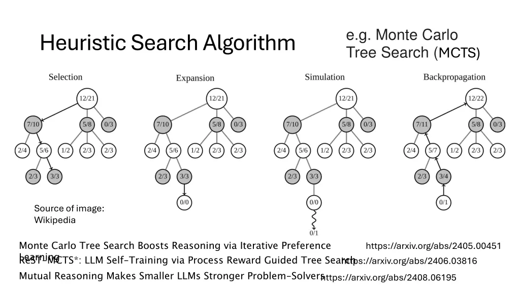 e g monte carlo tree search mcts