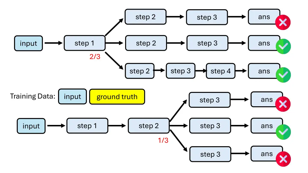 slide25